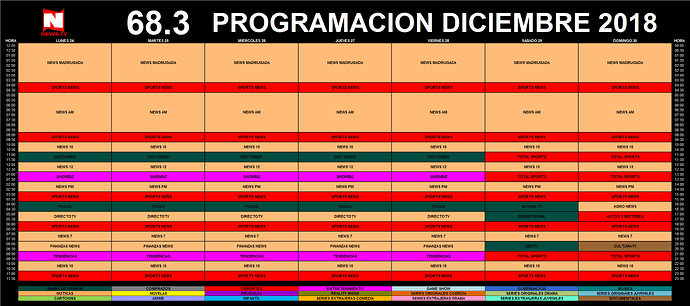 grilla_24_30_diciembre_2018_newstv.thumb.png.4a3e050b3fa857adf501ff0ce76fc6ab.png