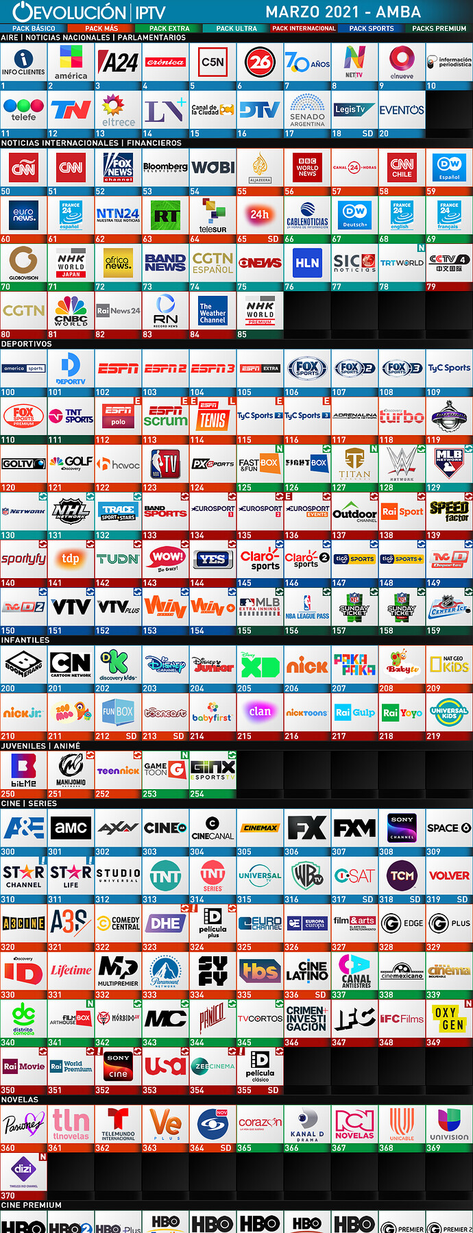 716090308_EvolucinAMBA2021-03(C)1.thumb.png.e7c6a10ba9f0d91a8b500cba49443fed.png