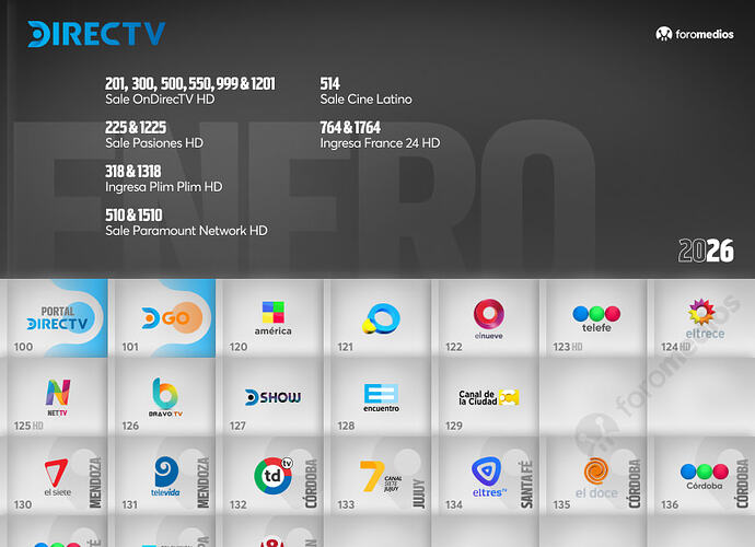 DTV - 01.ENE2026 foromedios