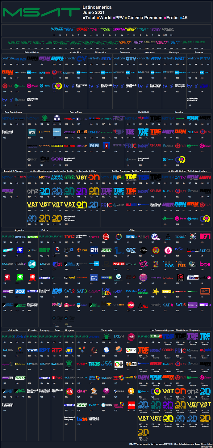 msat_2021_junio_lat1.thumb.png.a19f238c52a59373de40f2784096480d.png