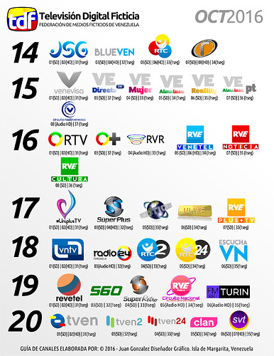 tdfvzla_octubre2016.thumb.png.d9270c70b9e37d8c2c9c83ede67f879b.png