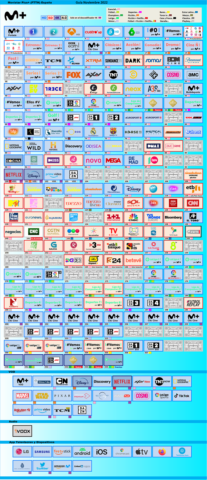 551816457_0.00MOVISTARNOVIEMBRE2022.thumb.PNG.cec17112aa2c17883a037d079c42ce8d.PNG