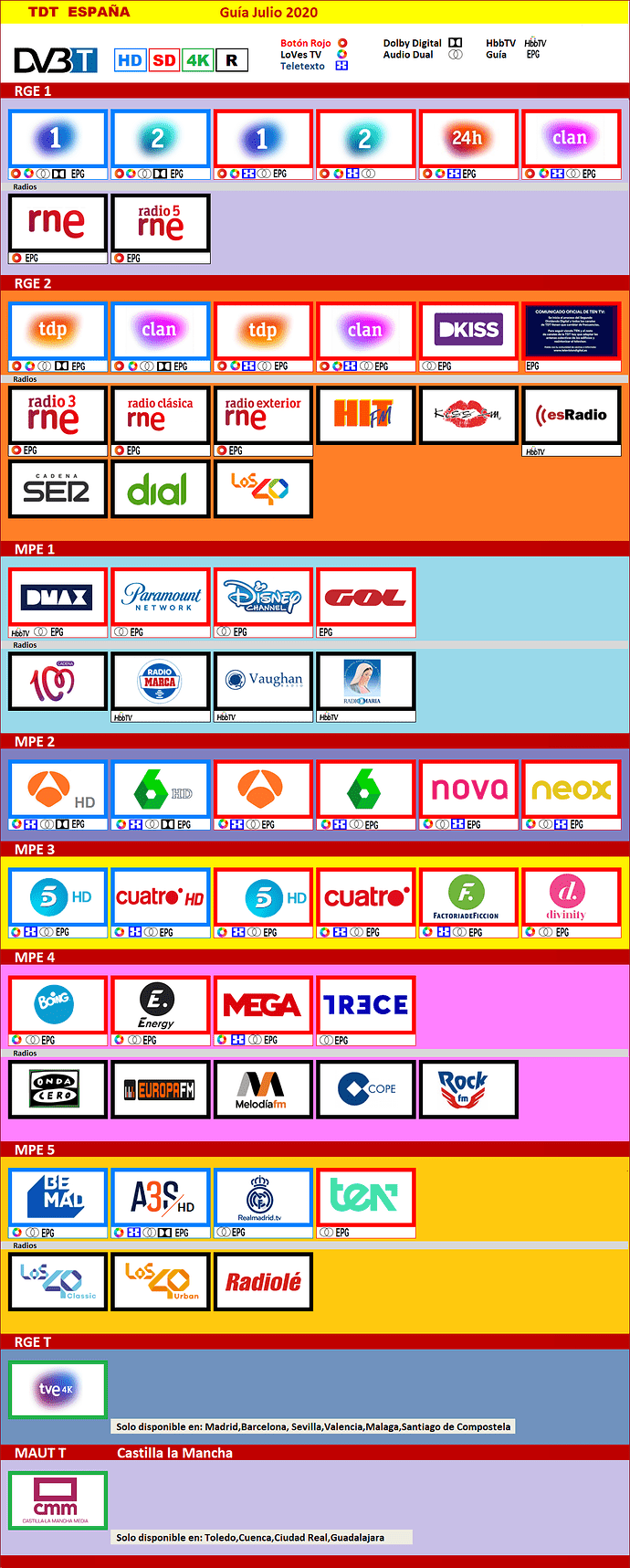 1807518565_ATDTJULIO2020-.thumb.PNG.6b9e1a41754edd24e118fe7ea2a0b973.PNG