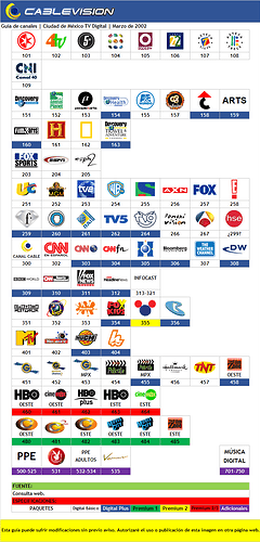 cablevision df 2002 3 D