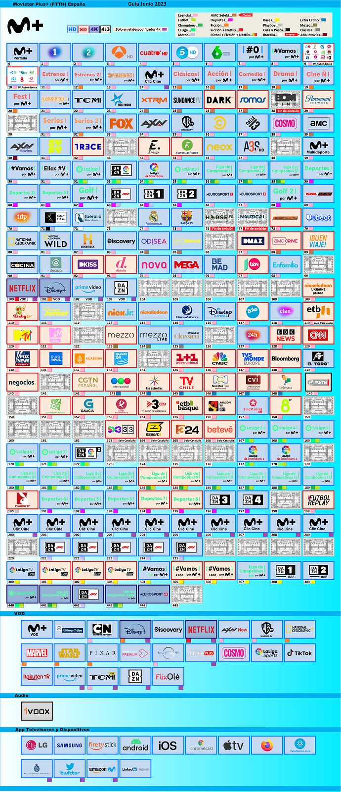 0.00MOVISTARJUNIO2023.thumb.PNG.4429472a2ffa05661b9eb323b36c67ee.PNG