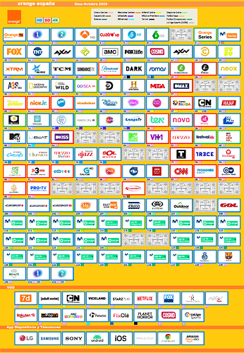 1237460515_ORANGEOCTUBRE2020.thumb.PNG.6eddc8d23e2ced4715b9a3033958dc2d.PNG