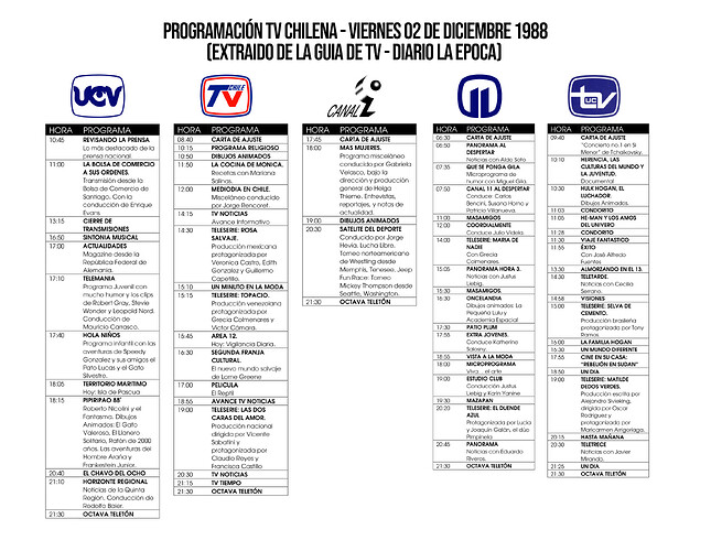 PROGRAMACION_02DIC1988.thumb.jpg.08ed0d17da3c8fccc46d88896faebf90.jpg