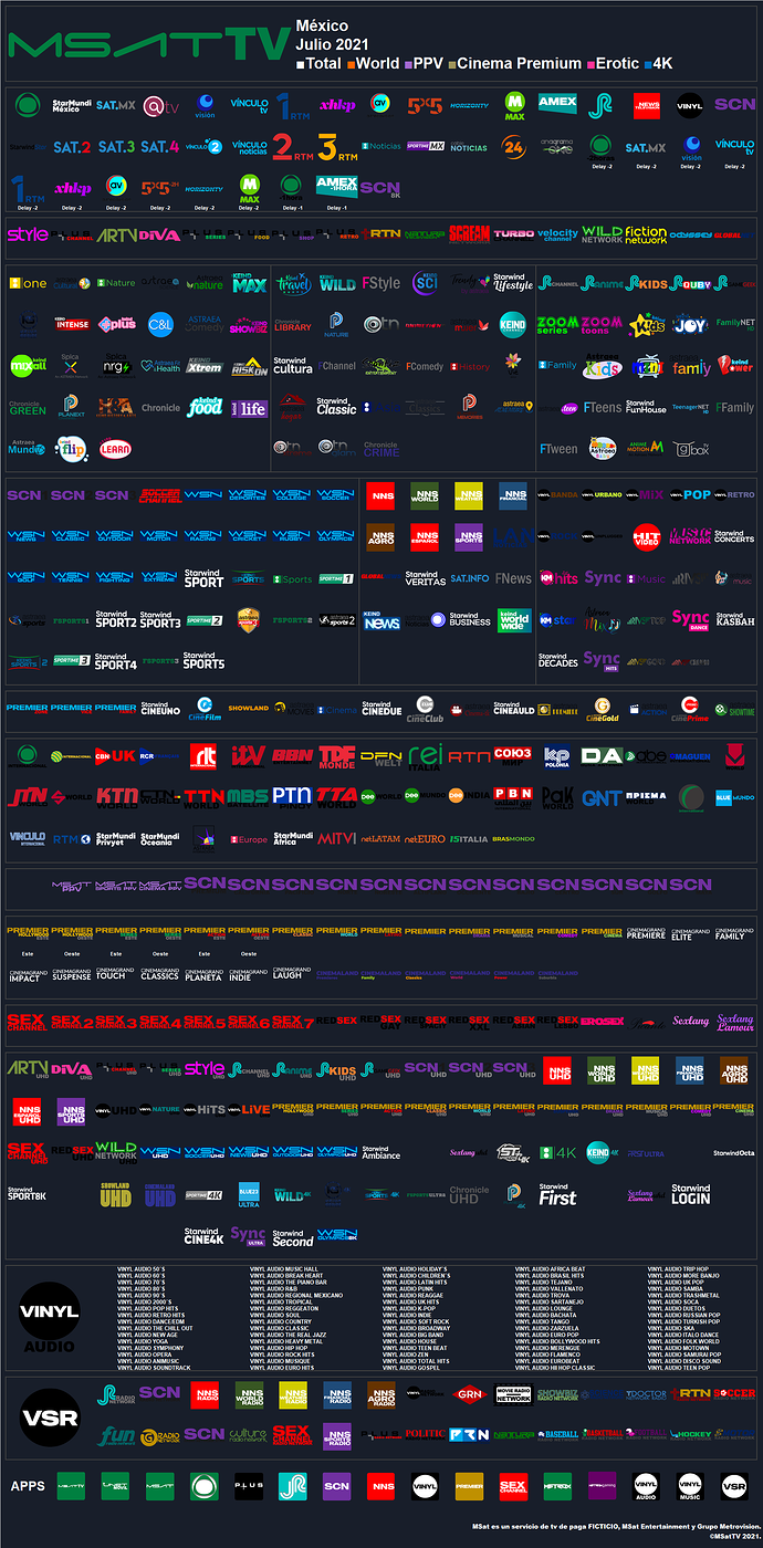 msattv_2021_julio_mexico.thumb.png.b9639f7baffce1980f583863a660ee58.png
