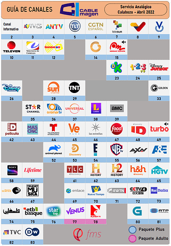 grillacableimagen04-2022.png.e5ae1c6e9d3b8b3622a1271d52af00c9.png