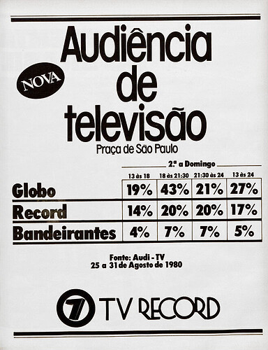 162675234_TVRecord1980(2).png.5ee87641d34da03a5e7c222aeb290020.png