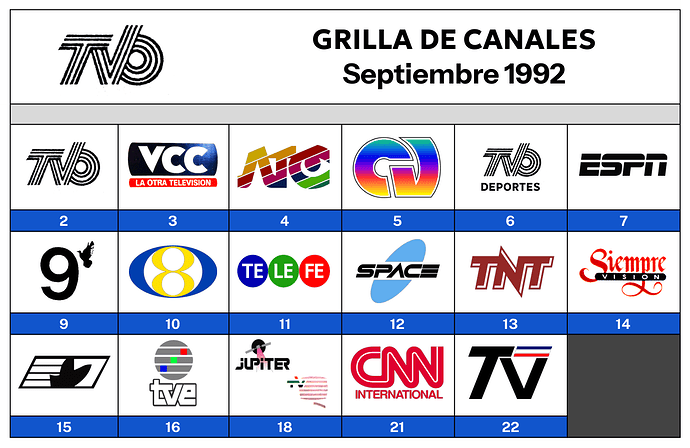TVOSanJuanSep1992