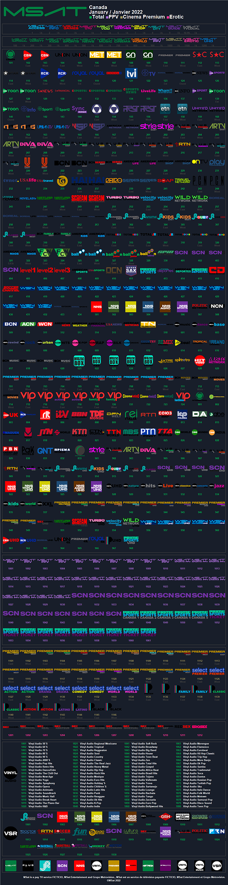 msat_enero_2022_canada.thumb.png.240872b2b421385ad3217fe8d6c2d306.png