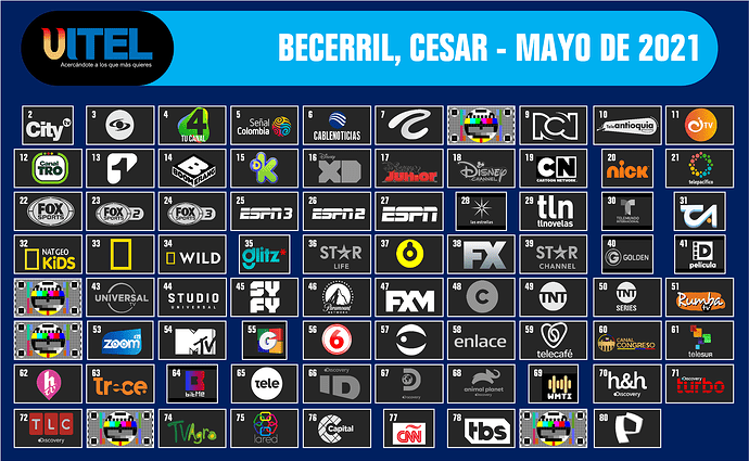 1251337489_VITELCESARMAYO2021.thumb.png.d7f6923f16a5c10cc04a8c038fbca7c3.png