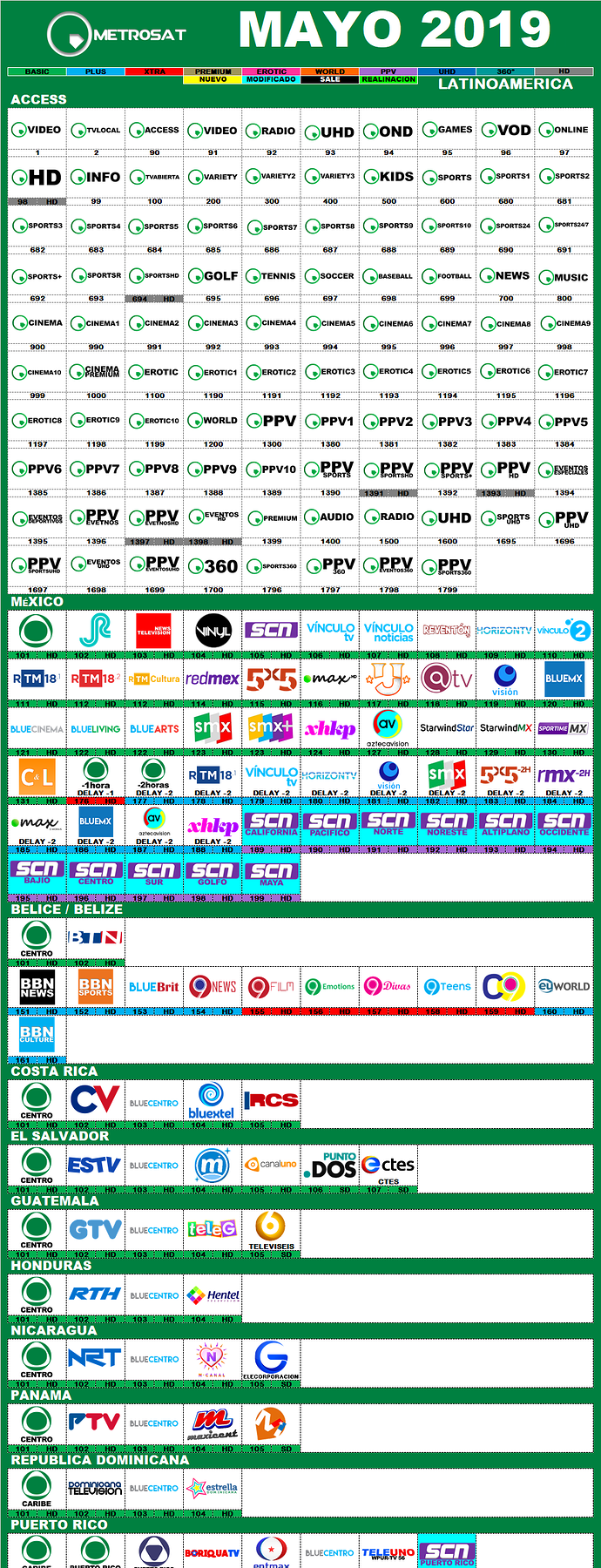 metrosat_2019_mayo_latino.png.32cb393520f5c68aaa2a78f2f8a9bcf1.png