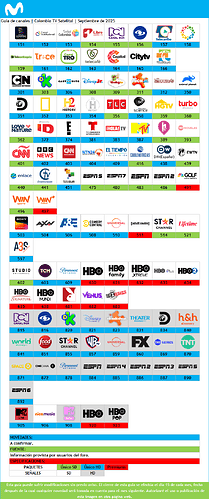 movistar sat colombia