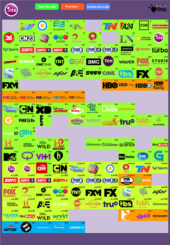 381683481_InTVMarzo.thumb.png.c290d26ae965844392bb6d4f9c2ab2cc.png