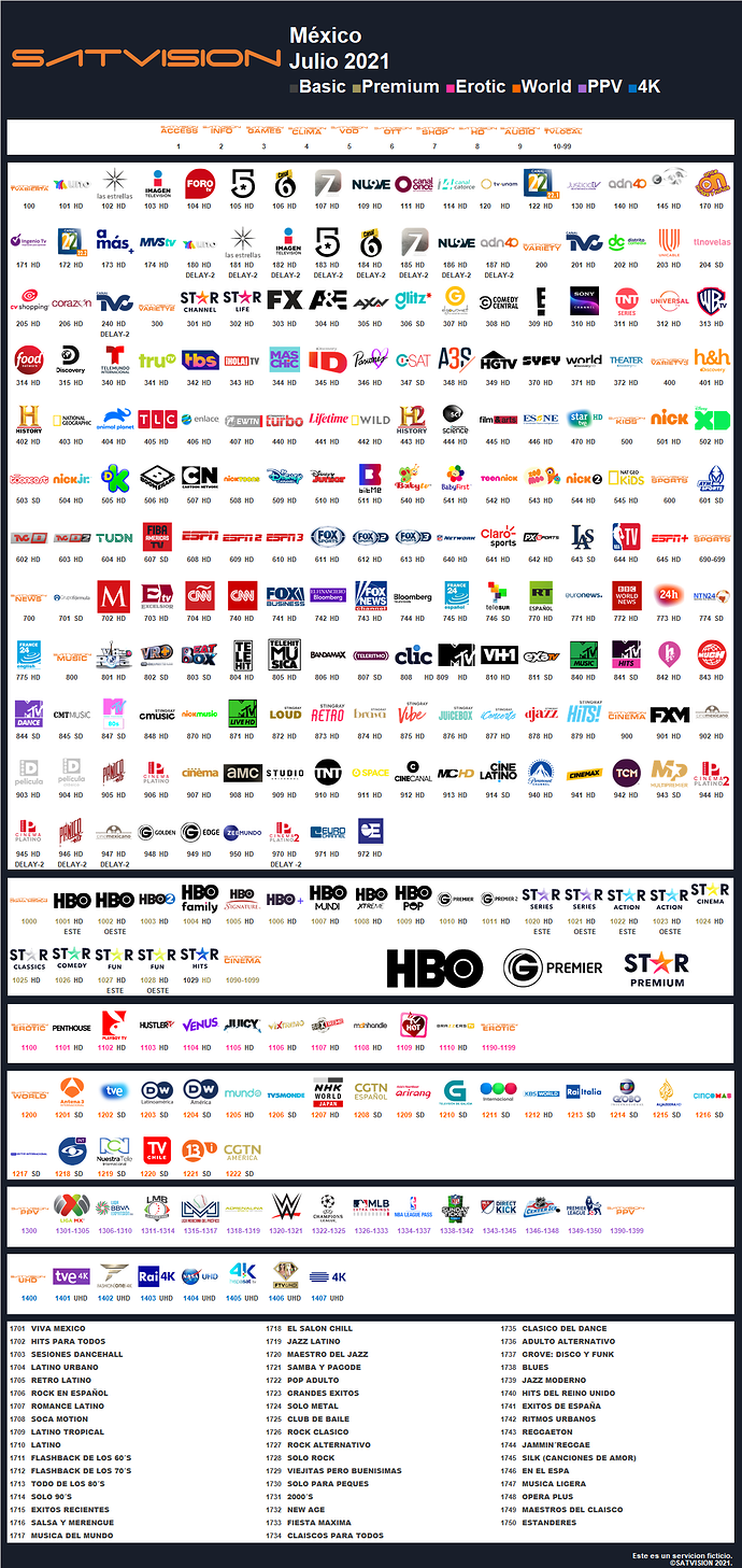 satvision_2021_julio.thumb.png.f5f47090df6fc202b5cb70d7e4e86a8d.png