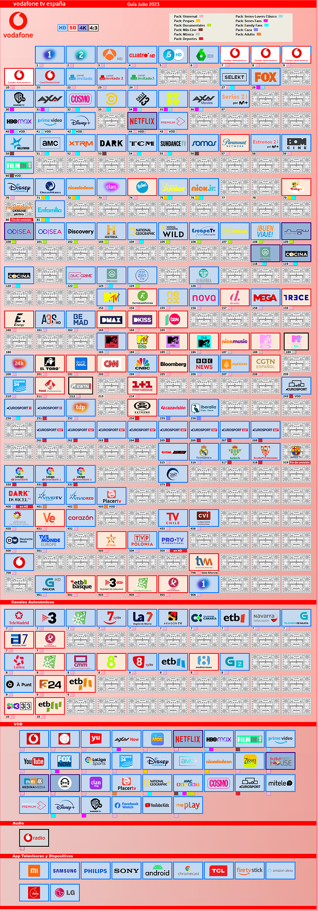 0.00VODAFONEJULIO2023COLORHTMLREGIONAL.thumb.png.db2c164c0ae0a32c6158ff6ac6428207.png
