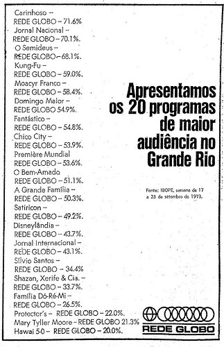 114047094_RedeGloboGrandeRio1973.png.dba3765374c40f6af76913771f1ce57d.png