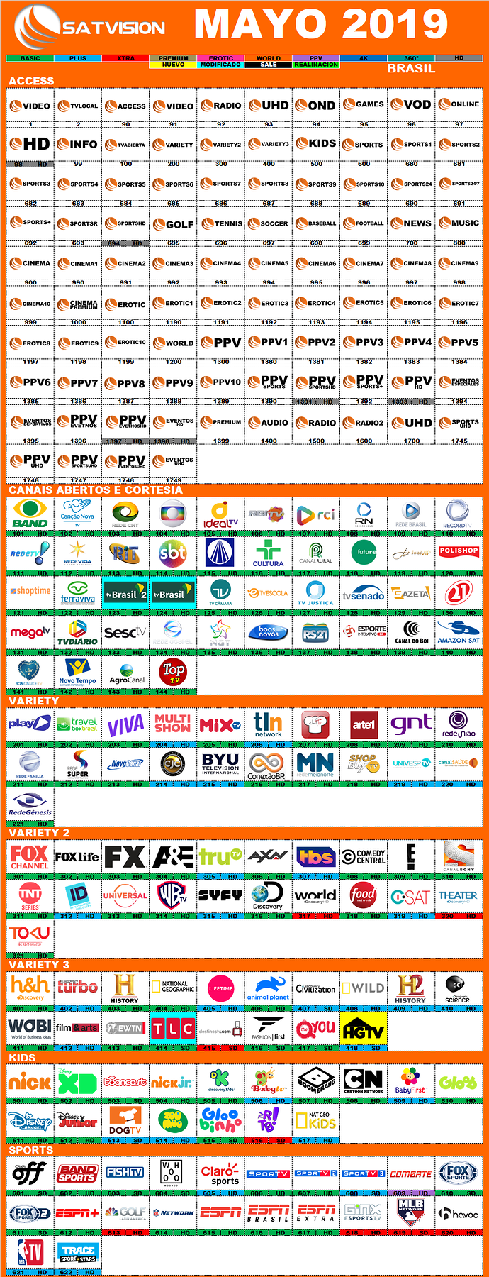 satvision_2019_mayo_brasil.png.203ad91d705a99ed48eef216a54eb35d.png
