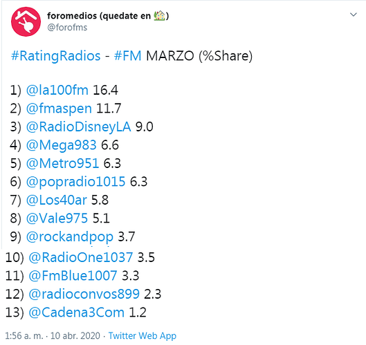 FM.png.6a1ddf2530aaa4b475e230661ea76710.png
