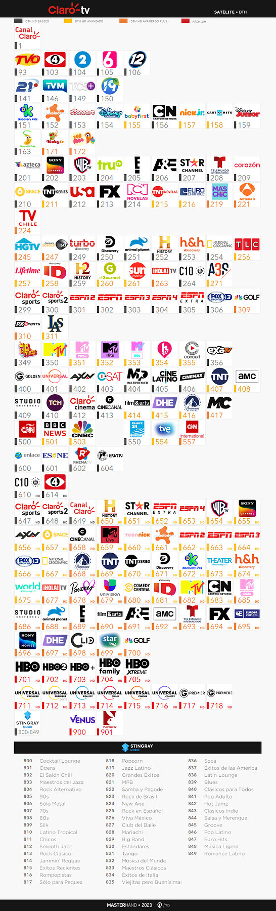 ClaroDTH-10-2023.png.54d1b4a0e1f24a282cca4f68aa3c838b.png