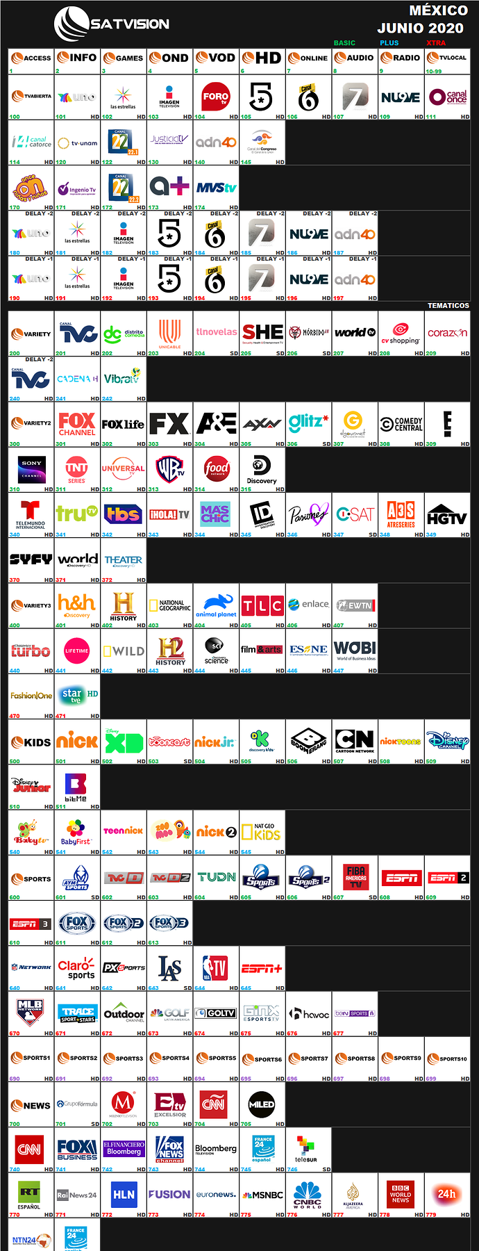 satvision_2020_junio_mexico.png.7709397f4279188474c07b995d5bdd0a.png