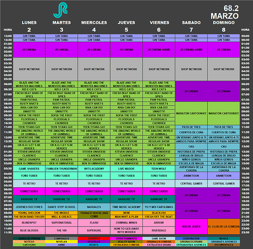 programacion_2_8_marzo_2020_jr.thumb.png.11eed6691502558314dcfc77f32c9486.png