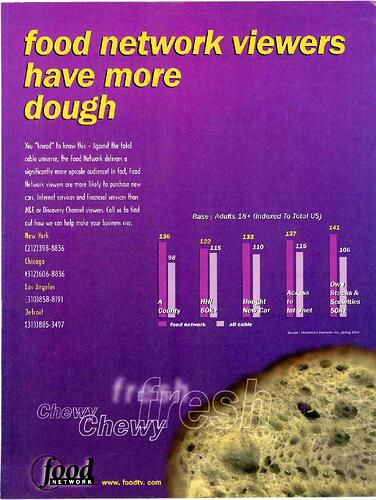 Mediaweek-1997-09-22-OCR-Page-0039-page-001.thumb.jpg.fdccda5d940ab0423eec8eaf15747931.jpg