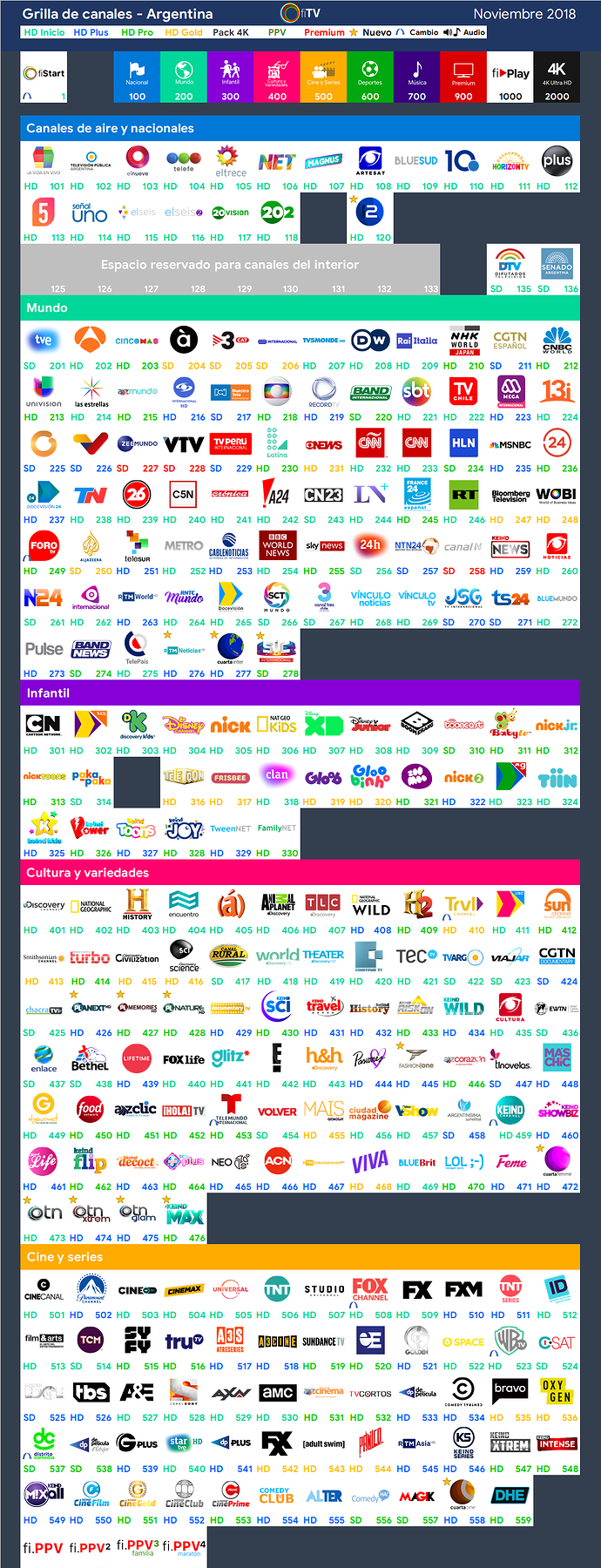 fitv_arg_nov18.thumb.png.dbf8ed43a7ef4f10bc7cd7294ff378d6.png