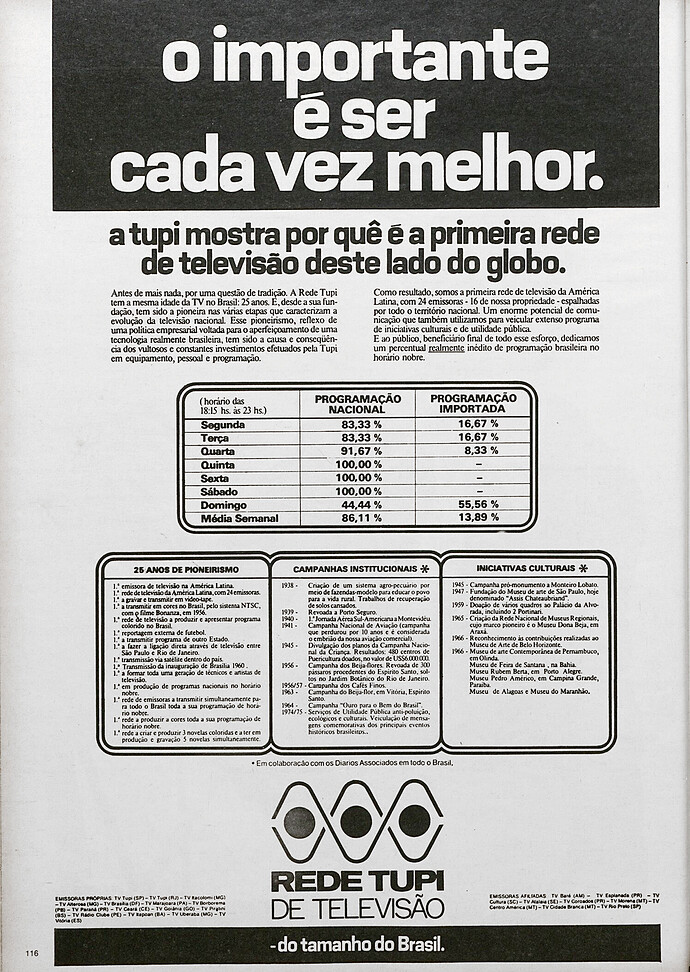 Tupi_1975.thumb.png.cfea5989c048a412c90acabbf2592838.png