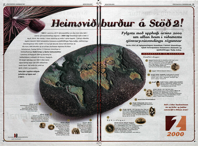 Stod_2_2000_Today_1999.thumb.png.b2b26b8fac3279d297879b17f0044269.png