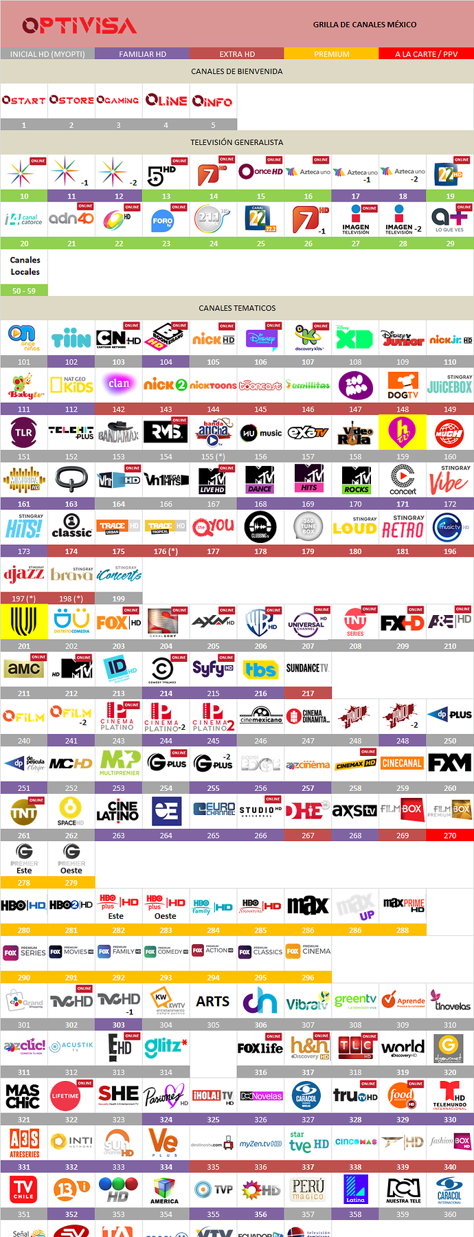 5ae74cac18dc7_grillaoptivisamexicomayo2018.thumb.png.b68a6a74976b87158e951cde75003655.png