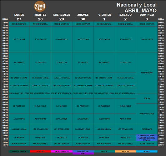 programacion_27_30_abril_1_3_mayo_2020_zerofm.thumb.png.31d4dfa2baff3d23ba7cdfac0dd42714.png