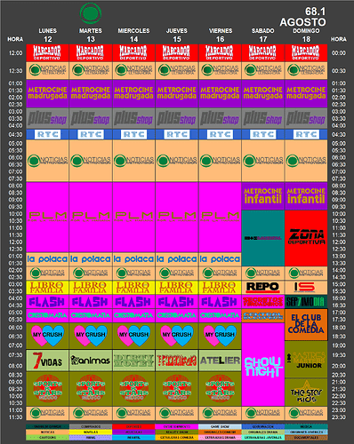 programacion_agosto_2019_12_18_metro.thumb.png.c95bede5fd62ce233ce4308a300c9f4a.png