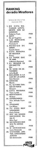 1717806187_rankingmiraflores1973arkivperu.jpg.204811d30d733b7acbe08d2f63d2b8a0.jpg
