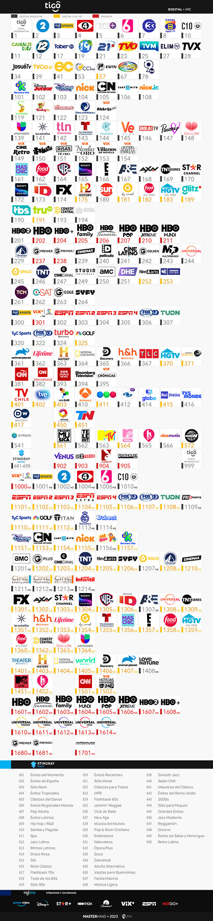 1400666271_TigoHFCDigital-02-2023.png.73a372686f6933990cd9c1e6f75c9b96.png