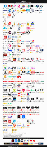 Claro TV+ - Enero-Febrero 2026