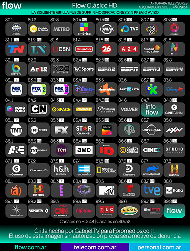 Grilla Flow Clasico HD Corrientes Dic. 2025
