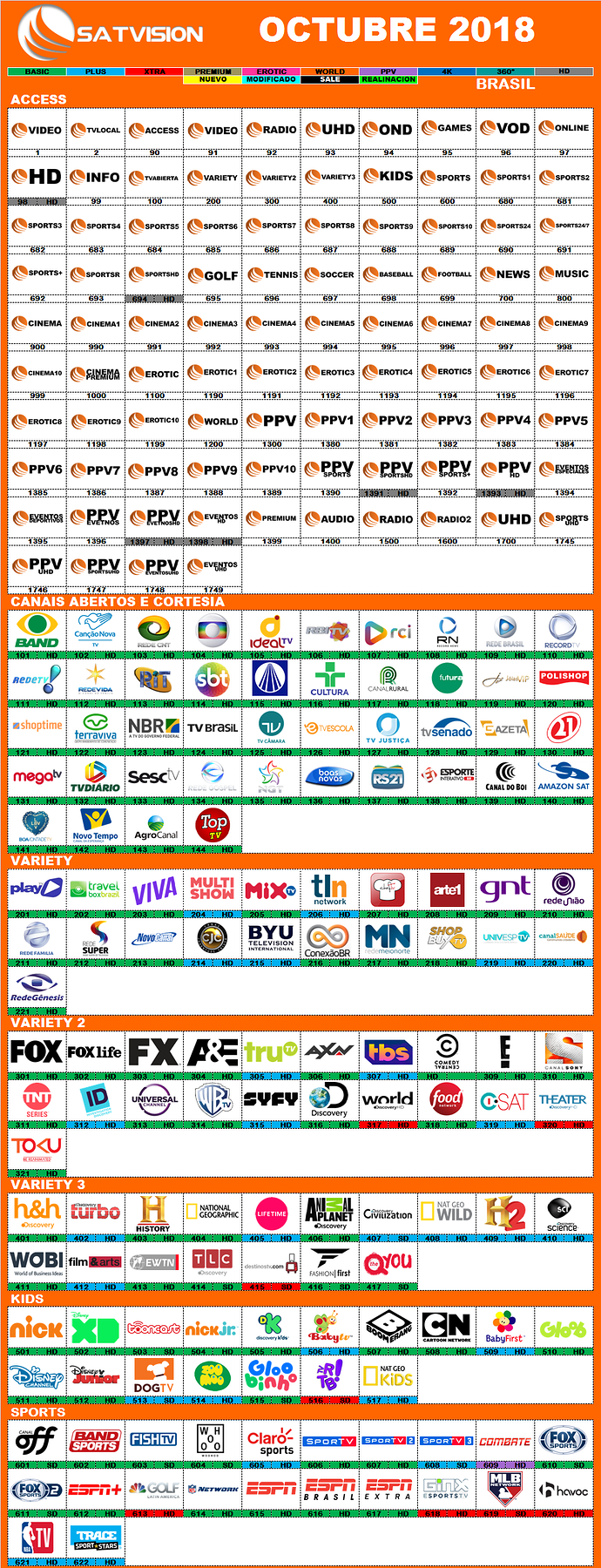 satvision_2018_octubre_brasil.png.29eb535126abc93659a32e809044b71a.png