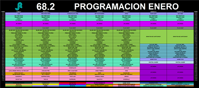grilla_07_13_enero_2019_jr.thumb.png.0ea2838e6d76529467a2f30e27754054.png