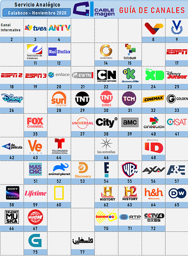 314089935_cableimagennoviembre2020.png.0451356c27e004714043319d20d6da86.png