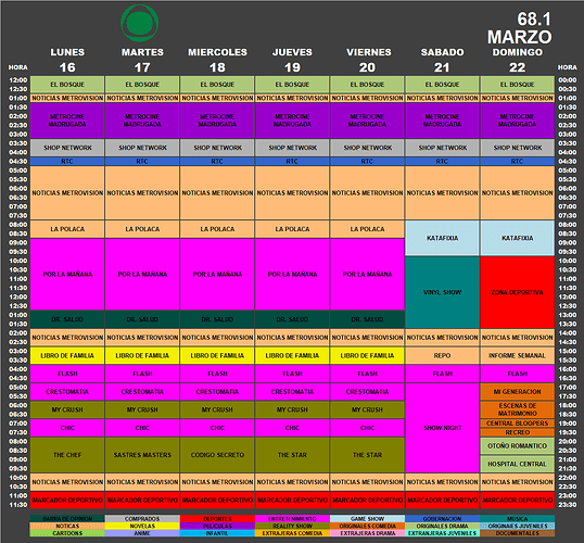 programacion_16_22_marzo_2020_metro.thumb.png.7613988a267a59ef405b9336277abfe3.png