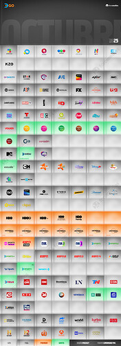 DTVGO - 10OCT2025 foromedios