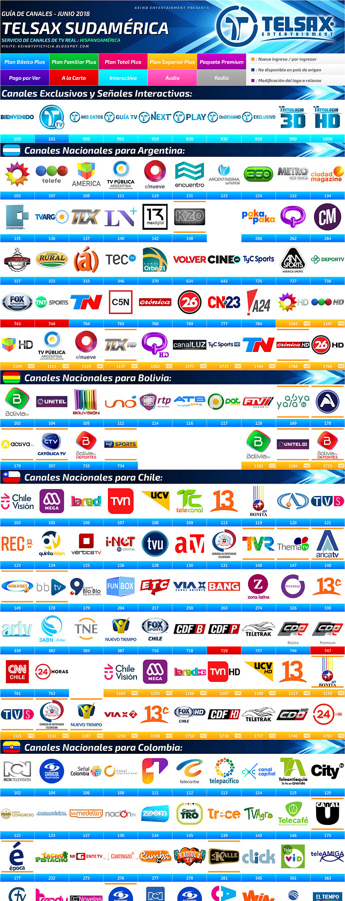 21842836_TelsaxSudamrica06-2018.thumb.png.1c5a79cbce4888ff3daa849661aa74cb.png