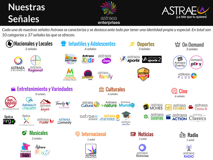 1428050247_NuestrasSeales2021.thumb.png.9ac0d091cd80e5e03a4339efae8d3fb4.png