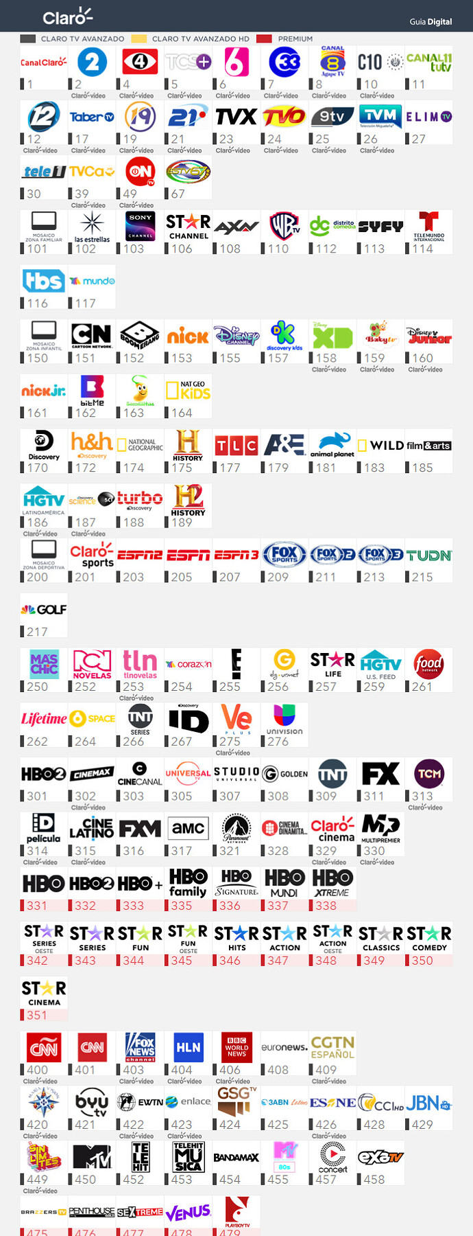 13709079_ClaroDigital-Junio2021.png.f6324f73d15aa27a22a2d850c101873f.png