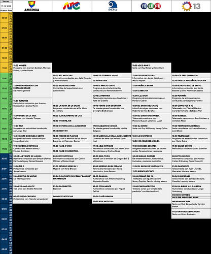programacion 17 de diciembre 1999