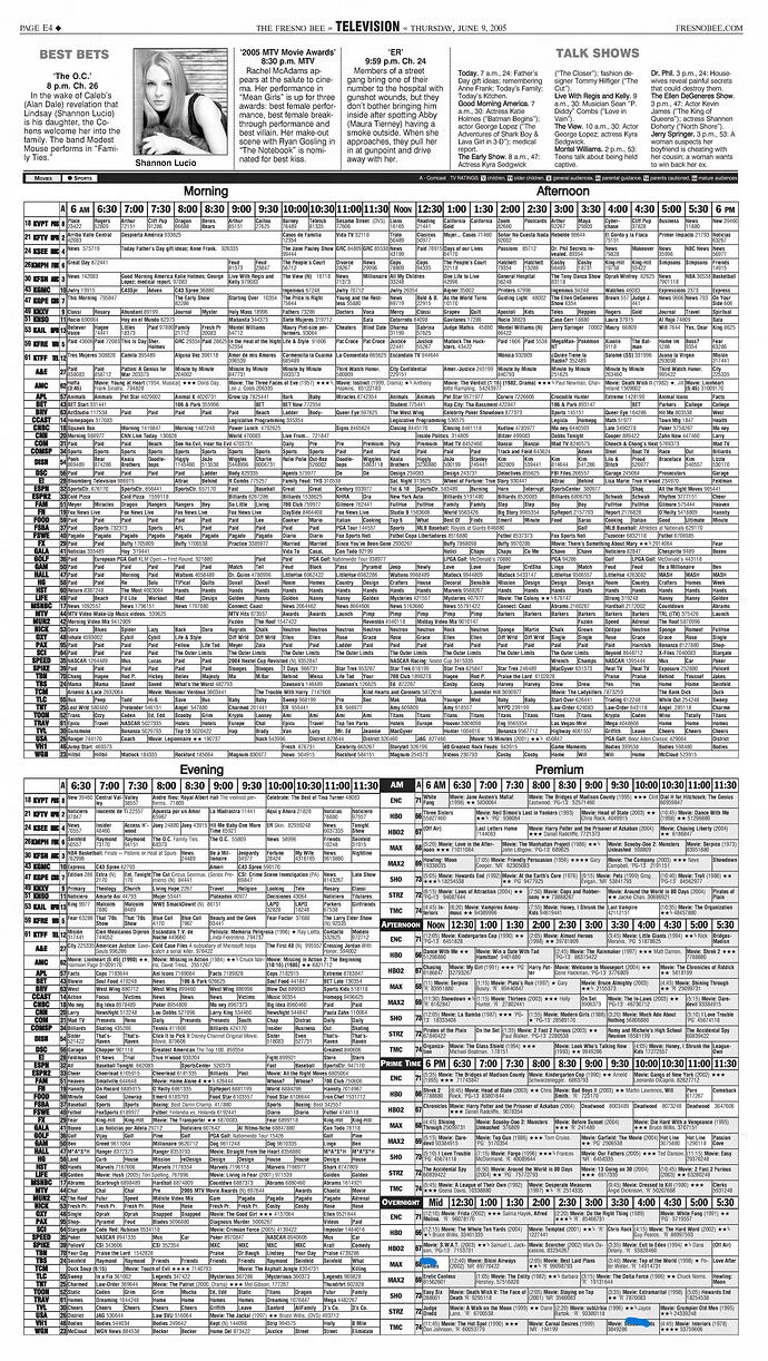The_Fresno_Bee_2005_06_09_E4