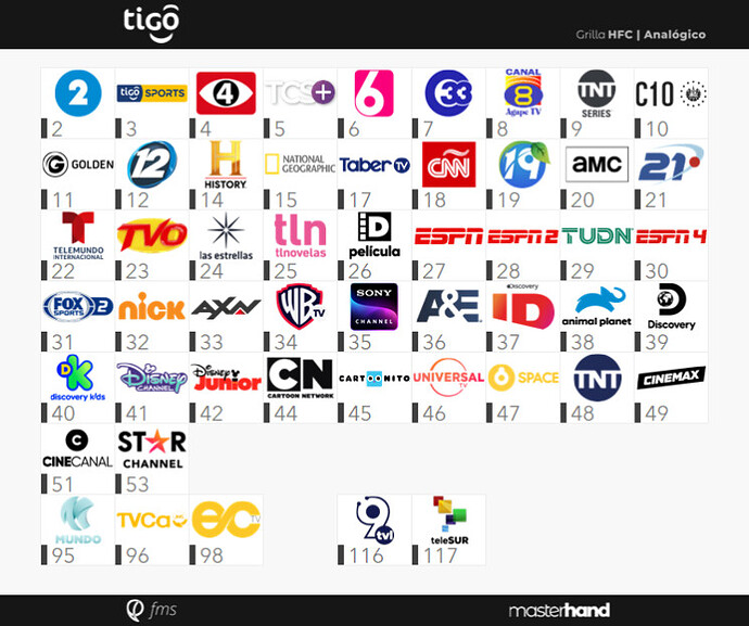 395851163_TigoHFCAnlogo-Junio-Julio2022.png.10cb579bd55ca94e638a73769e0f5764.png